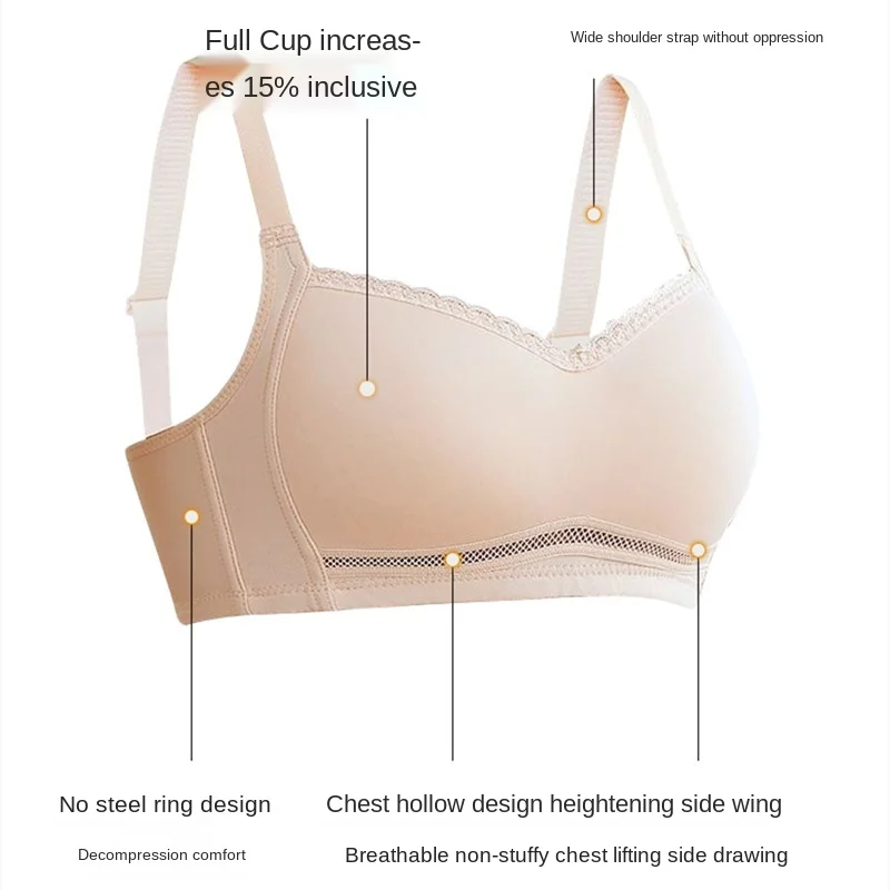 

Plus Size Bra Comfort Wireless Bras For Women Underwear Fashion 6 Colour Straps Bra Sexy Lingerie Push Up Bralette Thin Cup Bras
