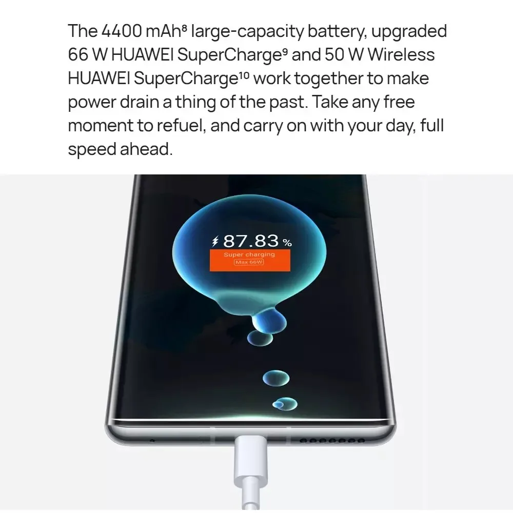 New Huawei Mate 40 Pro 5G Cell Phone Kirin 9000 Octa Core 6.76inch OLED 50MP Camera 400Mah Android10 Wi-Fi 6+ NFC Phone