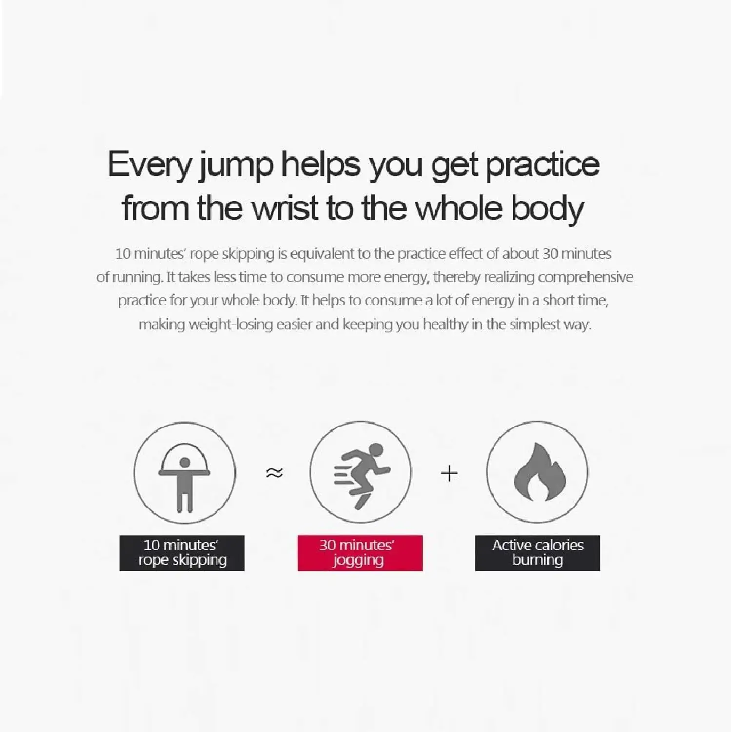 

Crossfit Speed Jumping Rope Steel Wire Durable Fast Jump Rope Cable Sport Children's Exercise Workout Equipments Home Gym
