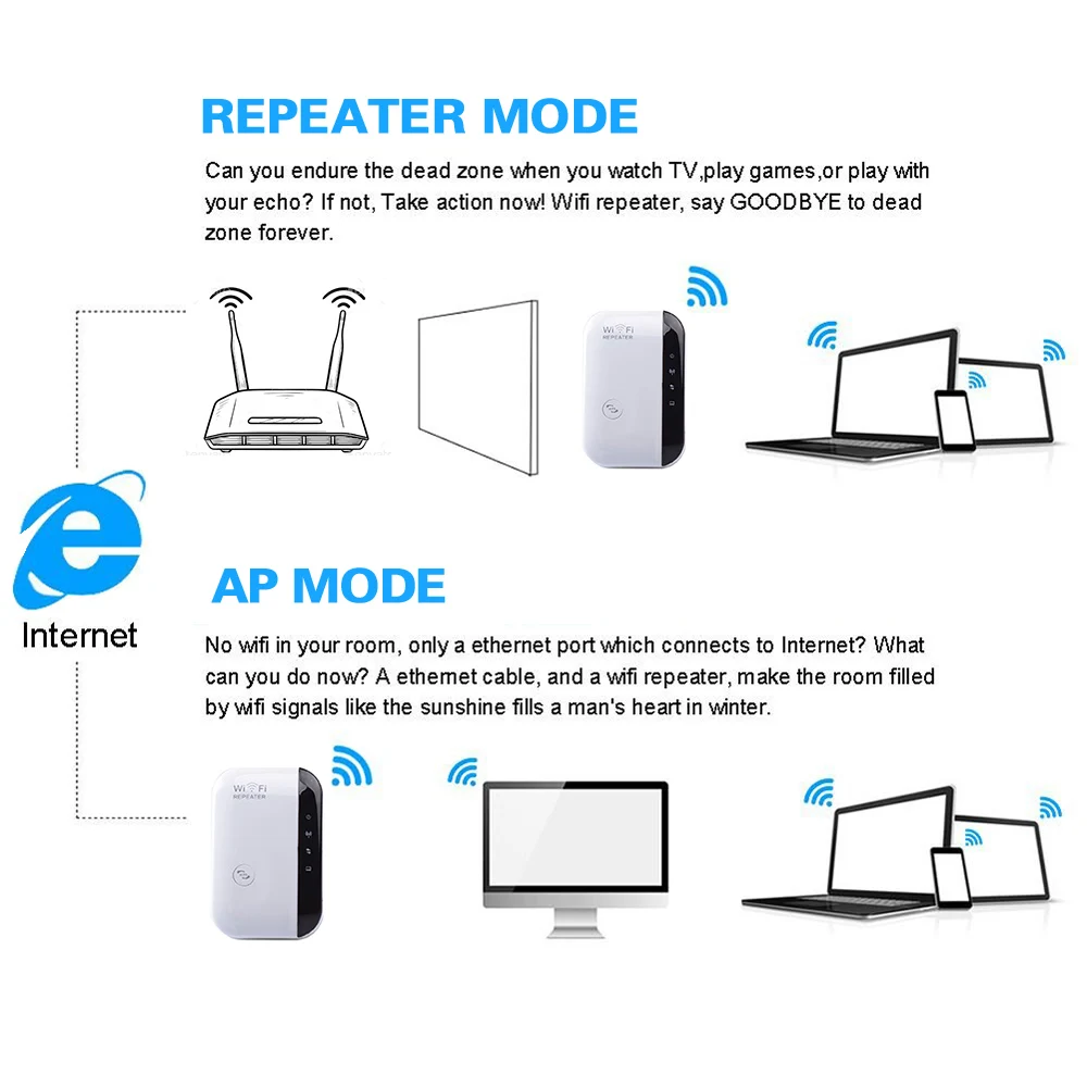 Rovtop Беспроводной Wi Fi ретранслятор удлинитель 300 Мбит/с усилитель 802.11N/B/G
