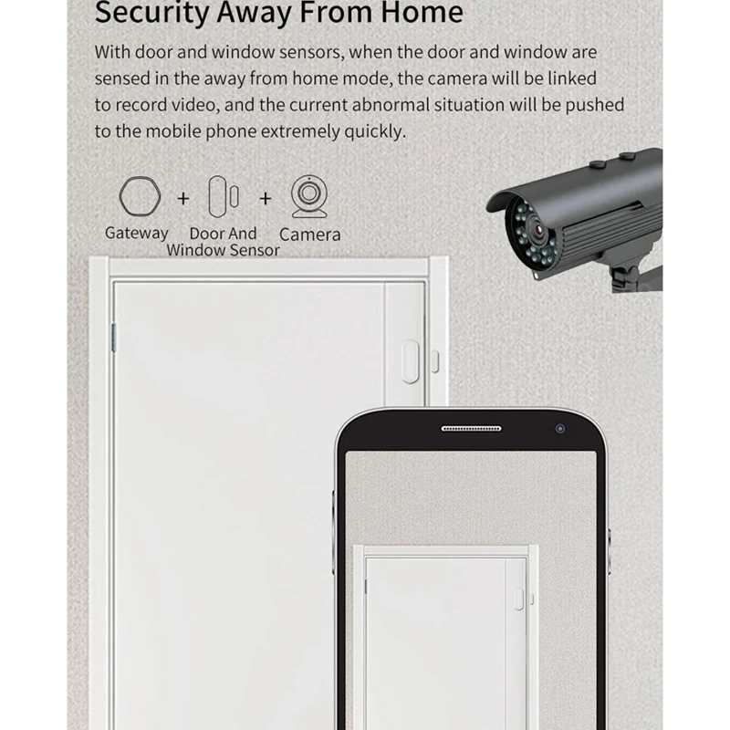 Smart Zigbee Gateway Wireless WIFI Multifunction Device Linkage Tuya Work with Home APP | Электроника