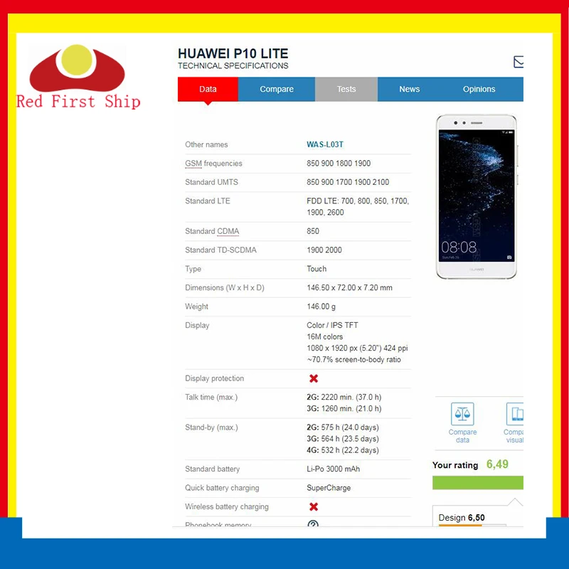 10 шт./лот сенсорный экран для huawei P10/P10 Lite/P10 Plus Сенсорная панель передняя внешняя