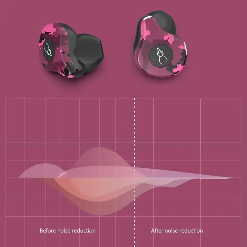 Обновление цвета Sabbat X12 Pro TWS Bluetooth 5,0 наушники стерео беспроводные наушники Поддержка HSP/HFP/A2DP/AVRCP для аудио aptx/AAC/SBC