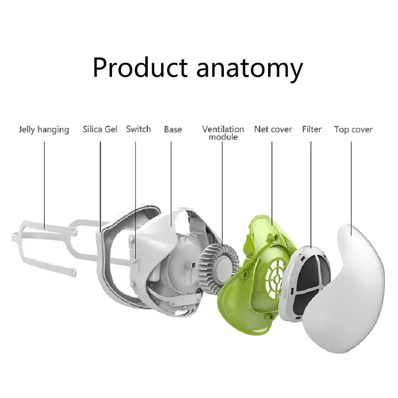 Противозагрязняющая электрическая маска для очистки воздуха многоразовая лица
