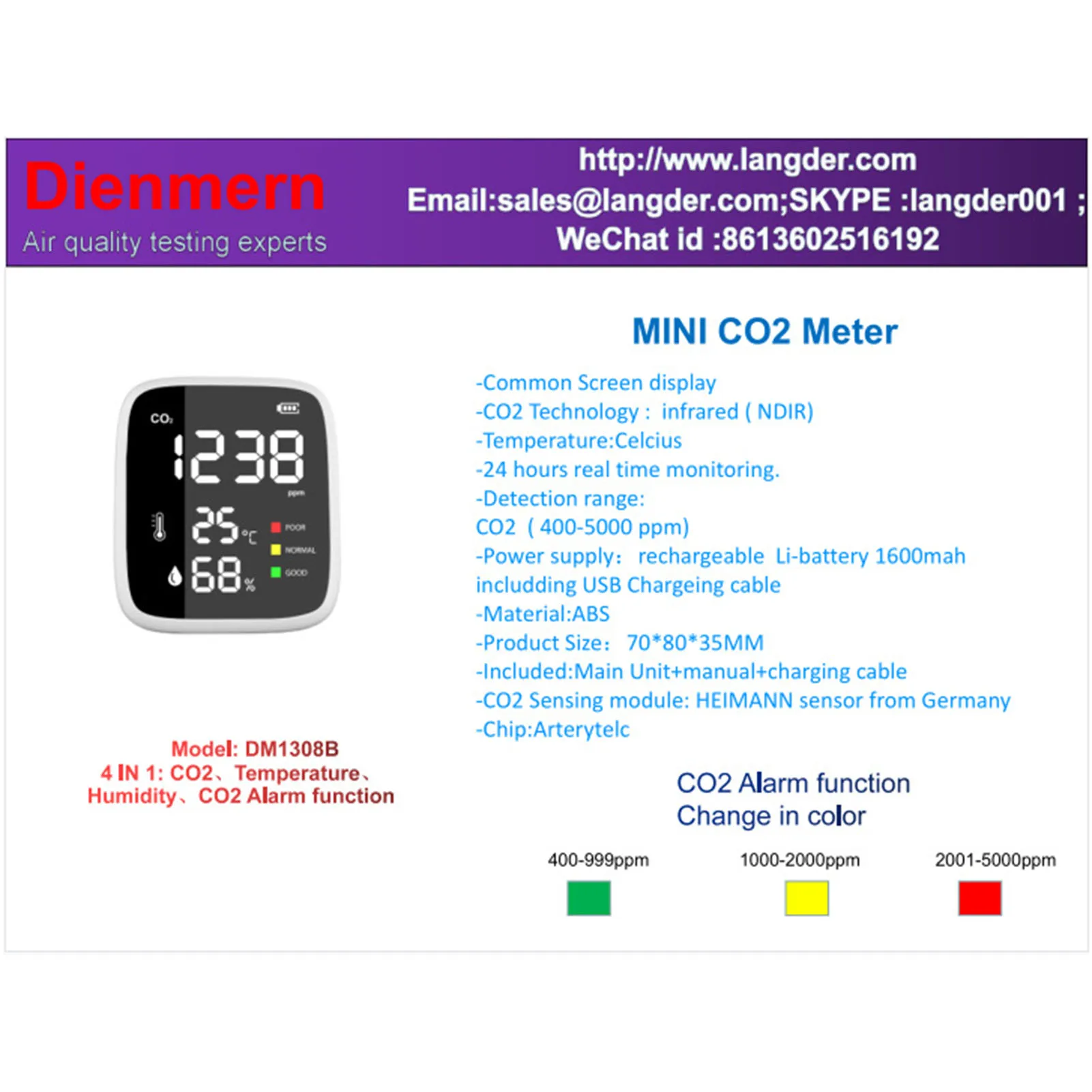 

Domestic Use Carbon Dioxide Detector CO2 Concentration Ambient Temperature And Humidity Tester