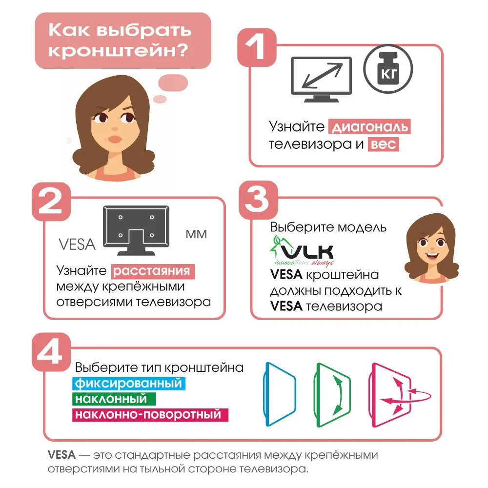 Кронштейн наклонно-поворотный для LED/LCD телевизоров диагональю 10&quot-32&quot VLK TRENTO-2