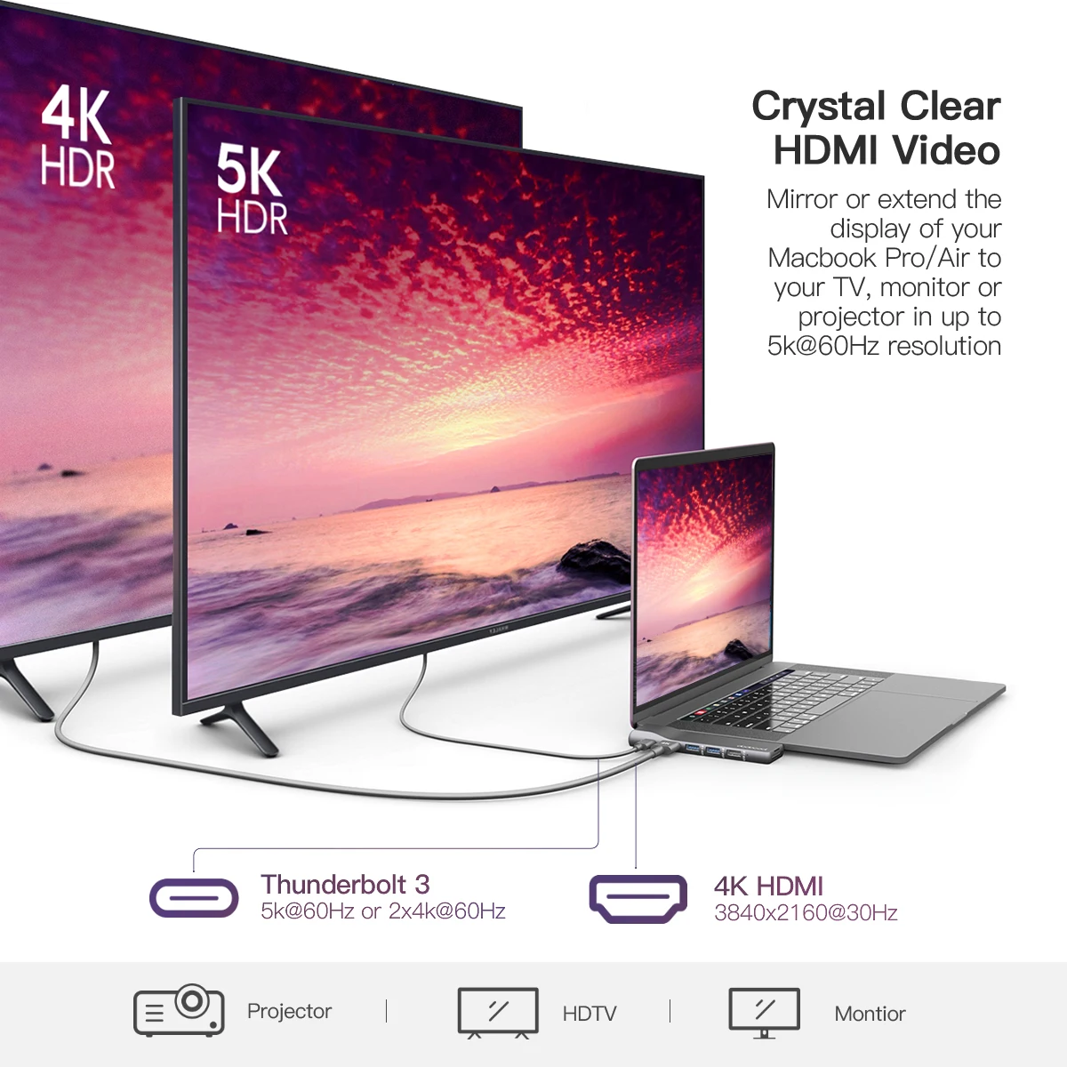 Dodocool USB C концентратор для MacBook Pro адаптер с 1 Гбит/с RJ45 гигабитный Ethernet 4K HD 3 2 0