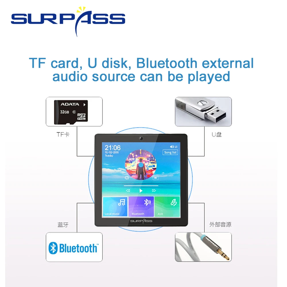 Многофункциональный Настенный мини-усилитель 4-канальный беспроводной Hi-Fi