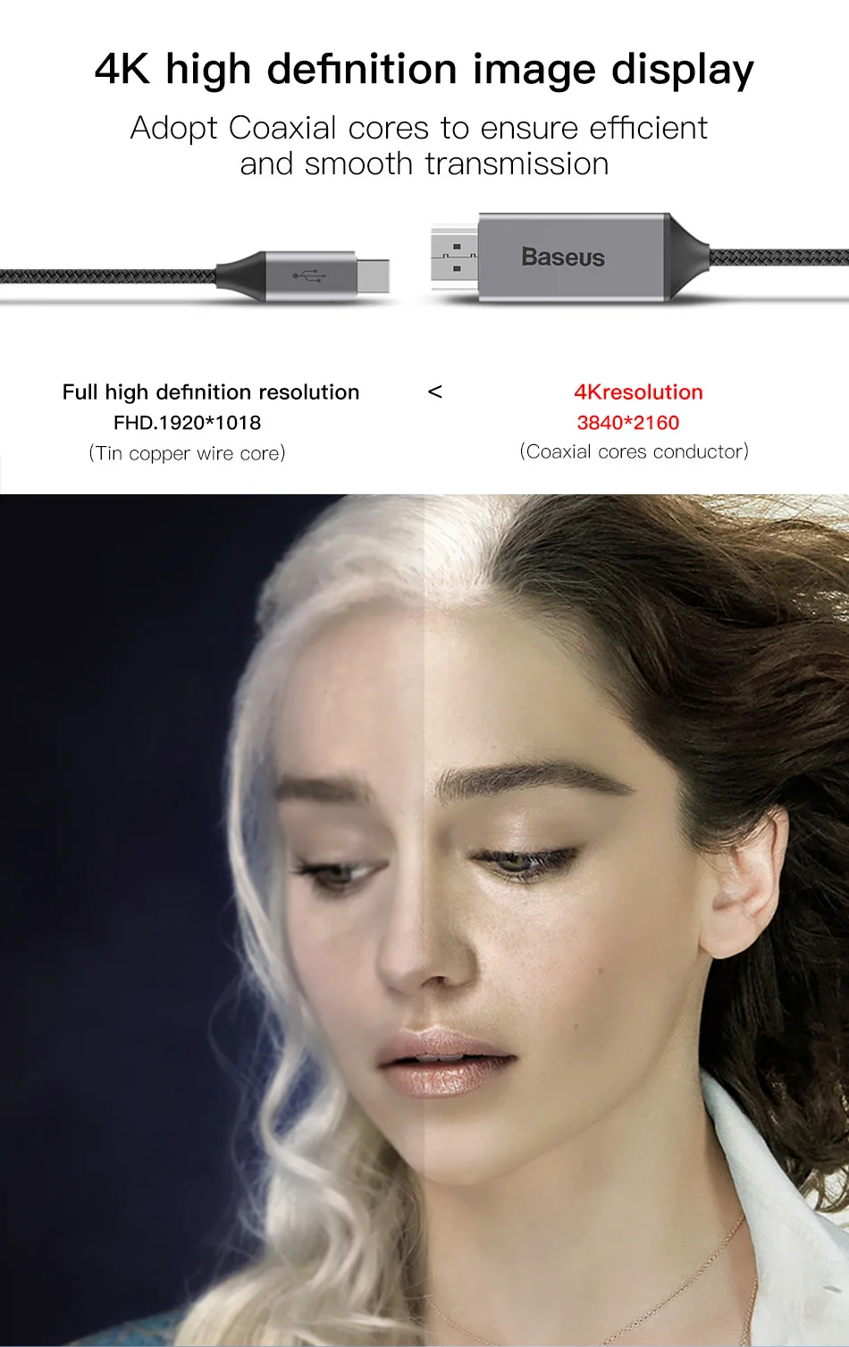 Baseus USB C к HDMI кабель type-C к HDMI адаптер Thunderbolt 3 для Macbook iPad Pro huawei P30 P20 Pro 4K видео USBC USB-C