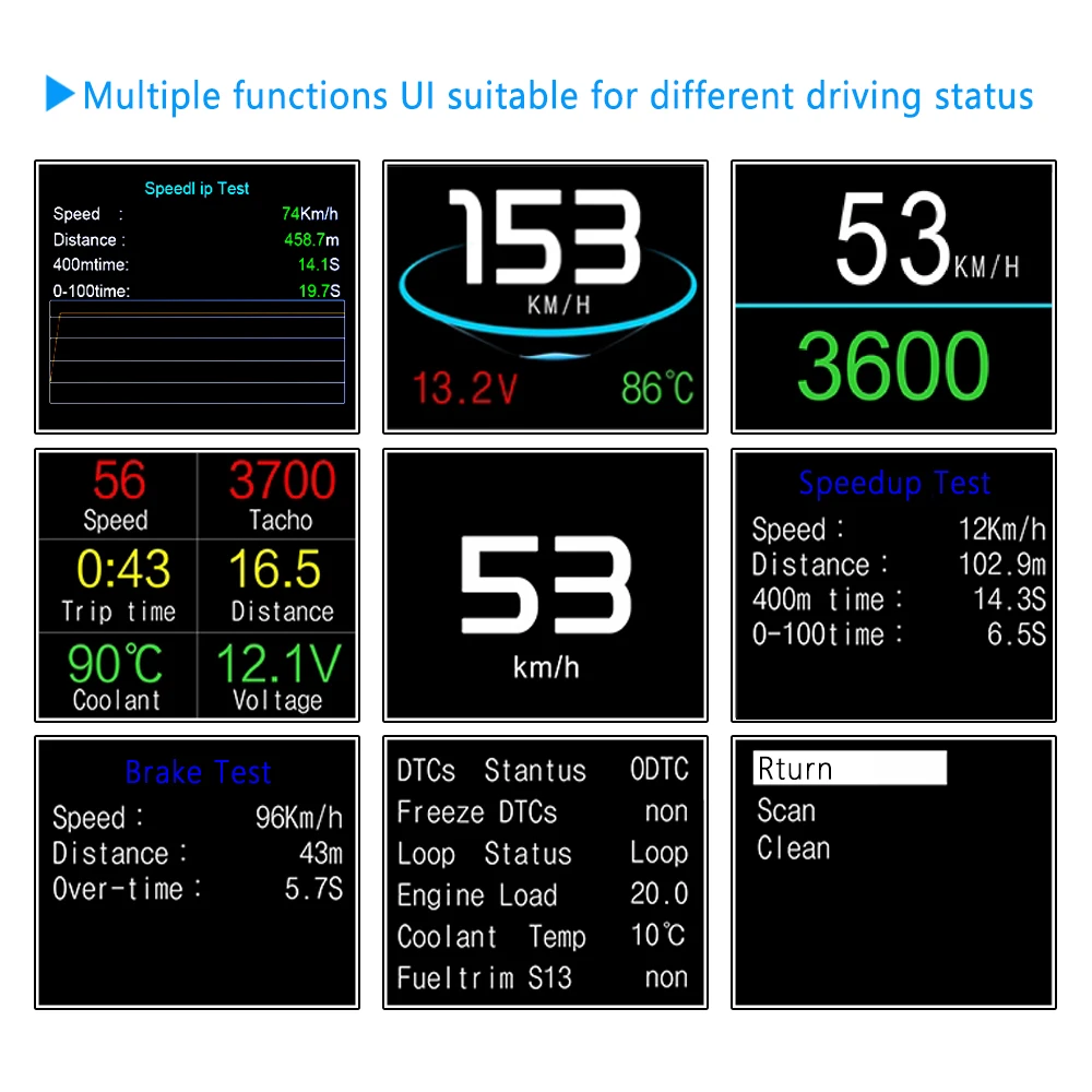 HUD голова манекена вверх дисплей P10 Автомобильный gps HUD P10 OBD OBD2 диагностический инструмент проектор Цифровой скорость автомобиля скорость охранной сигнализации