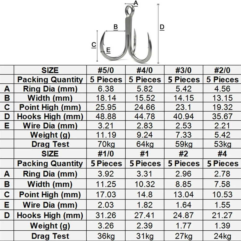5 шт./компл. рыболовный крючок для морской рыбалки в соленой воде тройные Крючки с
