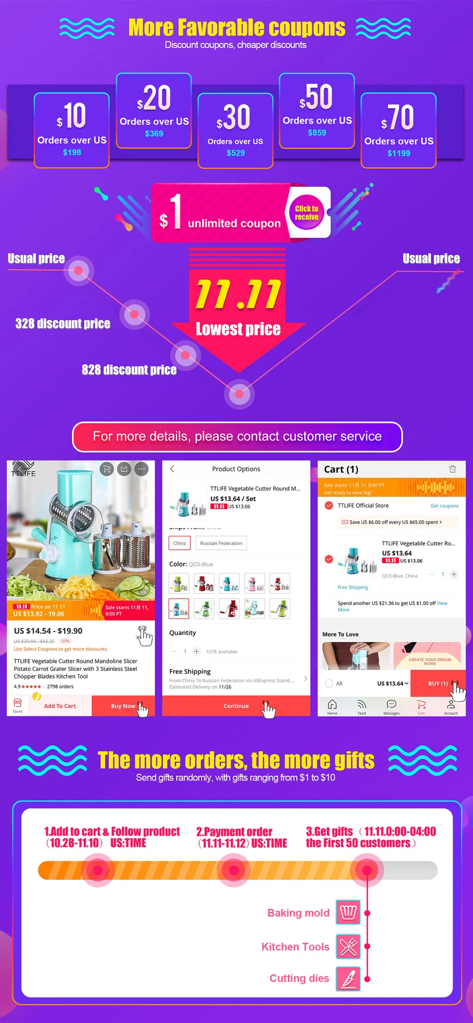 TTLIFE нержавеющая сталь шейкер для кофе и шоколада какао мука сахарная пудра Кофе Сито с крышкой кофе Фильтры Аксессуары для кофе