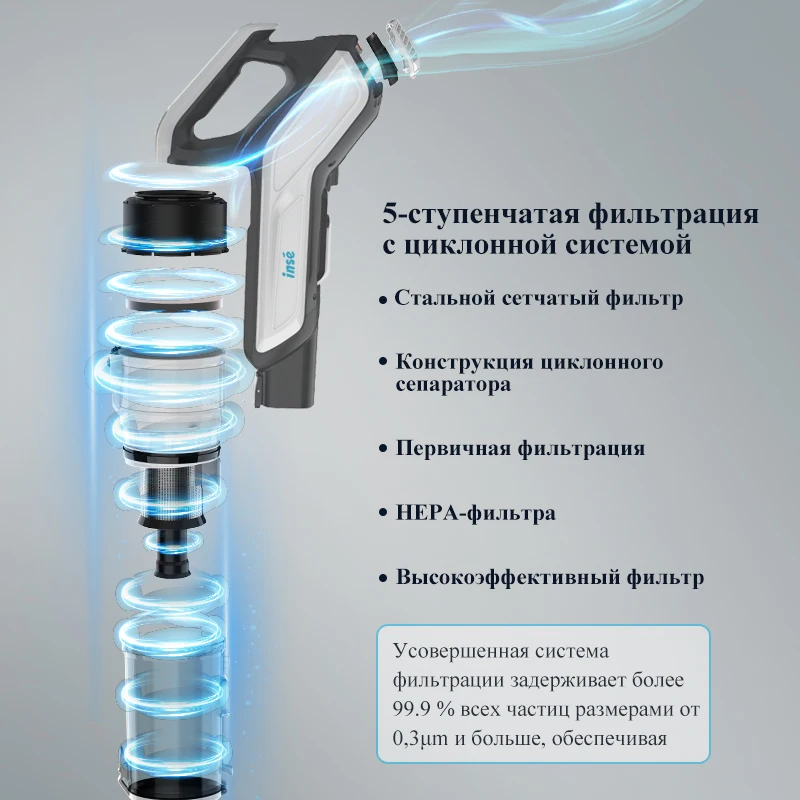 INSE Z8 БРучной Беспроводной Пылесос С Мощностью Всасывания 23 кПа Рабочее Время 40