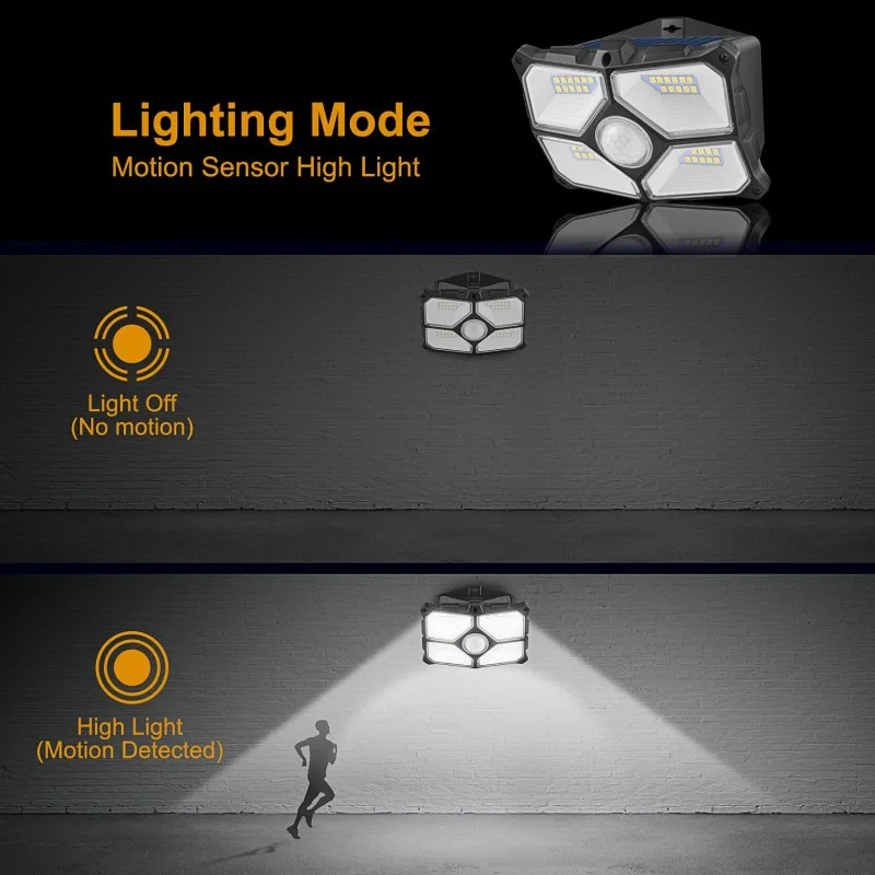 

Waterproof 40 LED Solar Power Lamp Outdoor Garden PIR Motion Sensor Wall Light Unique Reflector Cup Design