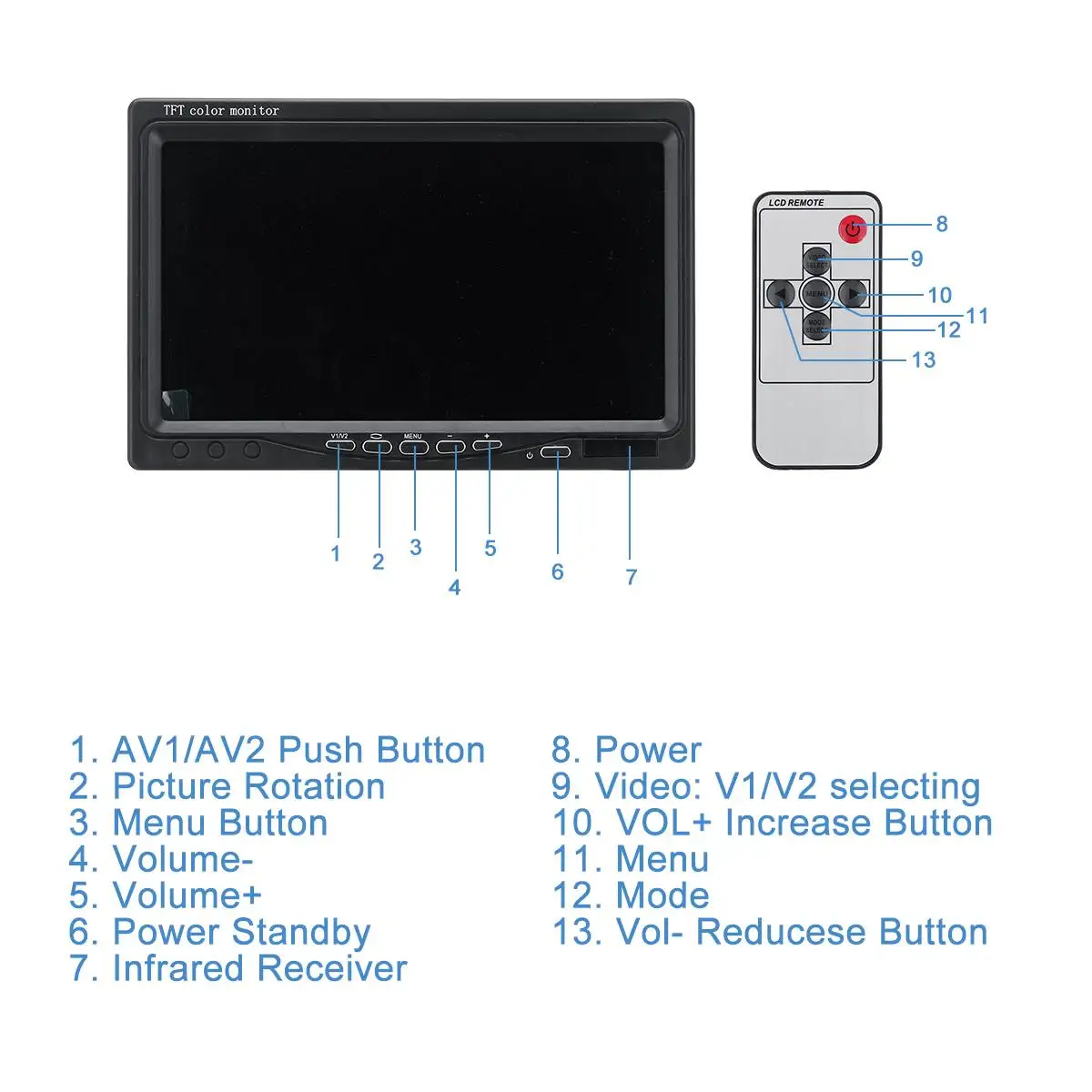 " Беспроводной автомобильный монитор TFT lcd заднего вида для HD монитора камеры для грузовика камеры поддержка автобуса DVD Камера заднего вида