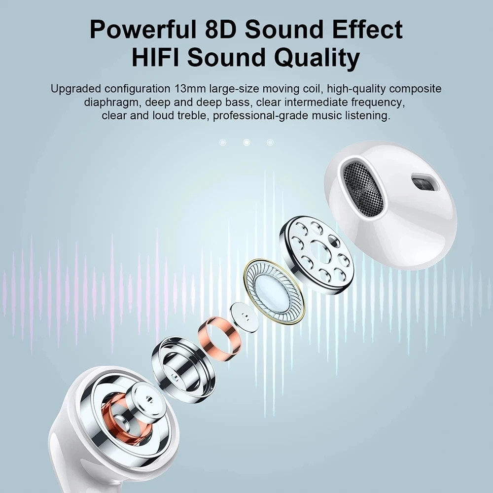 Беспроводные наушники SENWUKO TWS Bluetooth 5 0 с зарядным чехлом | Электроника