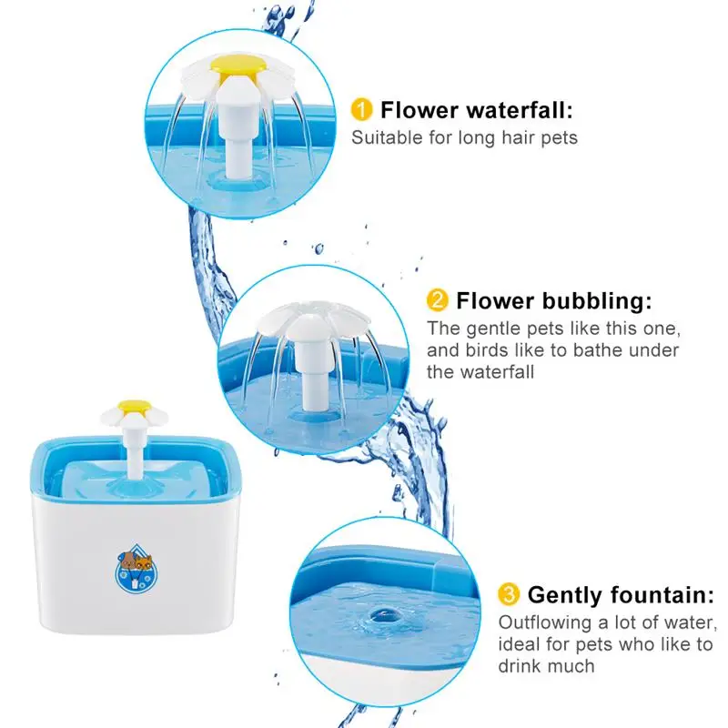 

UK/EU/US Plug 2.5L Automatic Cat Water Fountain Electric Water Fountain Dog Cat Pet Drinker Bowl Pet Blue Drinking Fountain