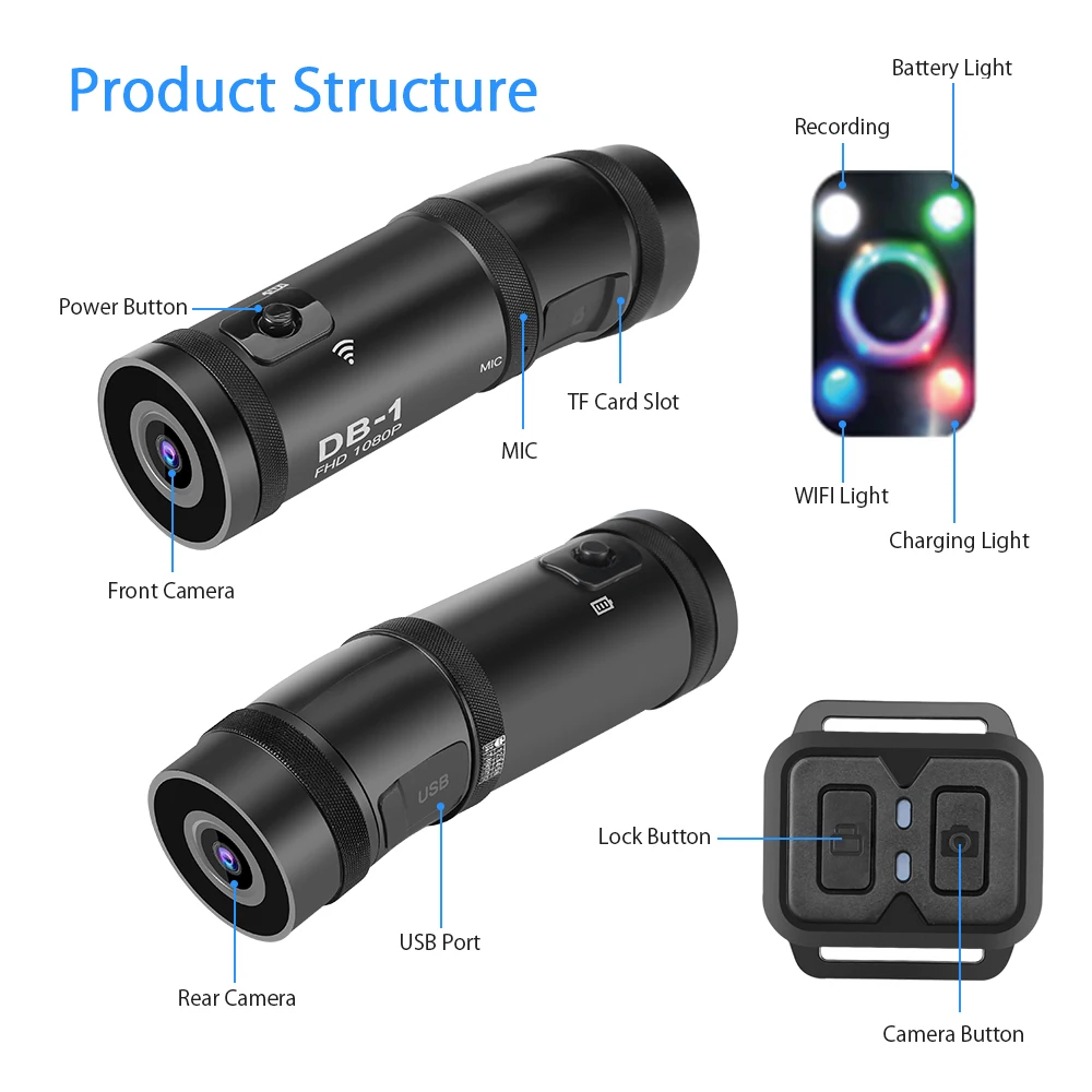 BOBLOV водонепроницаемый DB-1 камера на мотоциклетный шлем велосипед HD DVR Dash Cam 1080P SONY