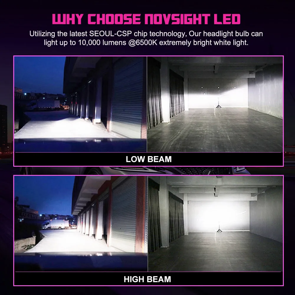 Novsight H4 светодиодный Hi lo автомобильный H7 светодиодный фары лампы H8 H11 9005 9006 50 Вт 8000лм 6500 к CSP светодиодный лампы 12 В 24 В безвентиляторный