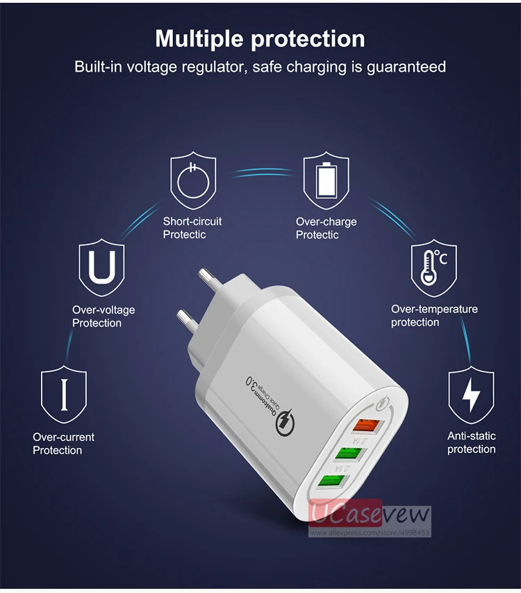 3 порта USB быстрая зарядка 5 в 2,4 А зарядное устройство 18 Вт адаптер питания для iPhone iPad samsung Xiaomi huawei QC3.0 быстрая настенная Зарядка для путешествий
