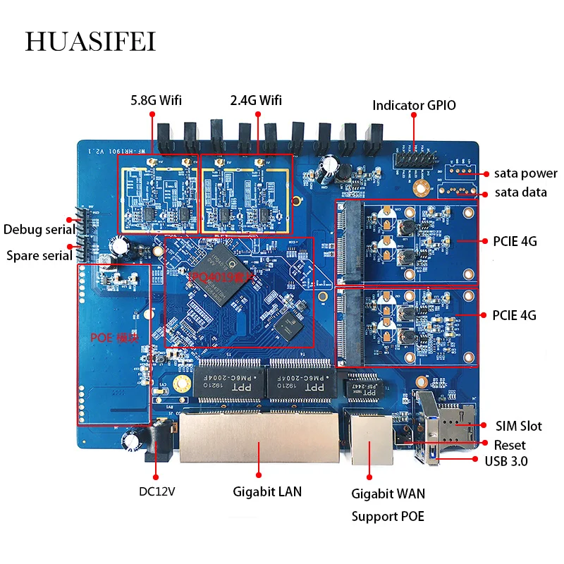 HUASIFEI Industrial QCA IPQ4019 + QCA9886 2100M 4G гигабитный трехдиапазонный Wi-Fi роутер слот для