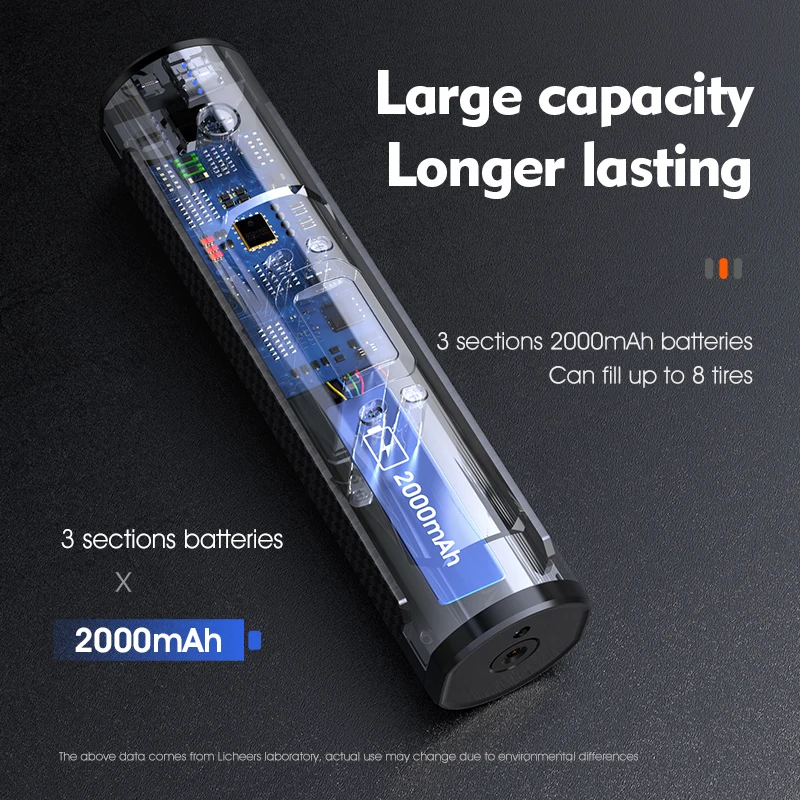 Licheers Перезаряжаемые воздушный насос для шин беспроводные 12 150PSI Портативный