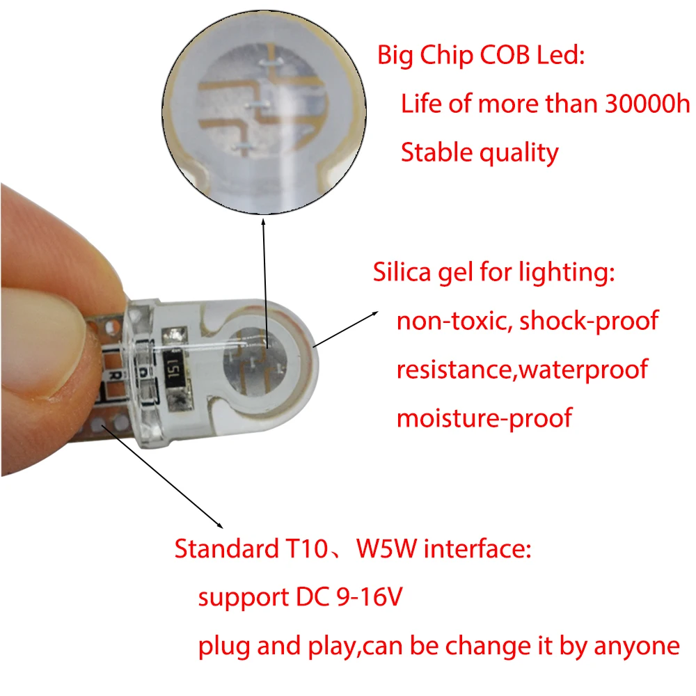 10 шт. автомобисветодиодный светодиодные лампы T10 194 W5W | Автомобили и мотоциклы
