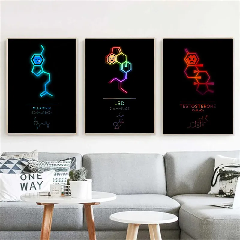 Плакаты с молекулами химических элементов лабораторные больничные Медицинские