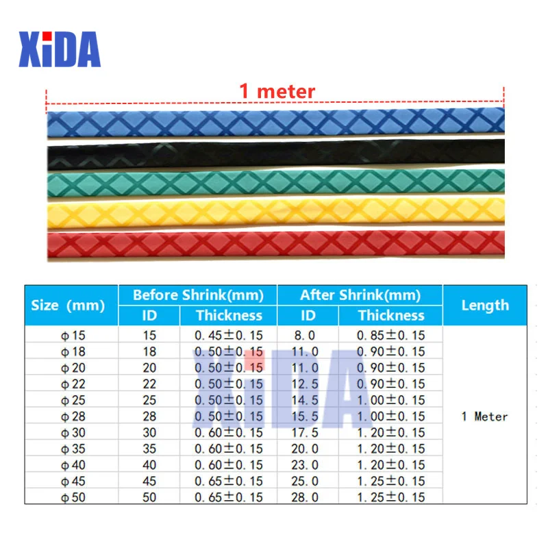 Противоскользящая термоусадочная трубка для обертывания проводов удочки сделай