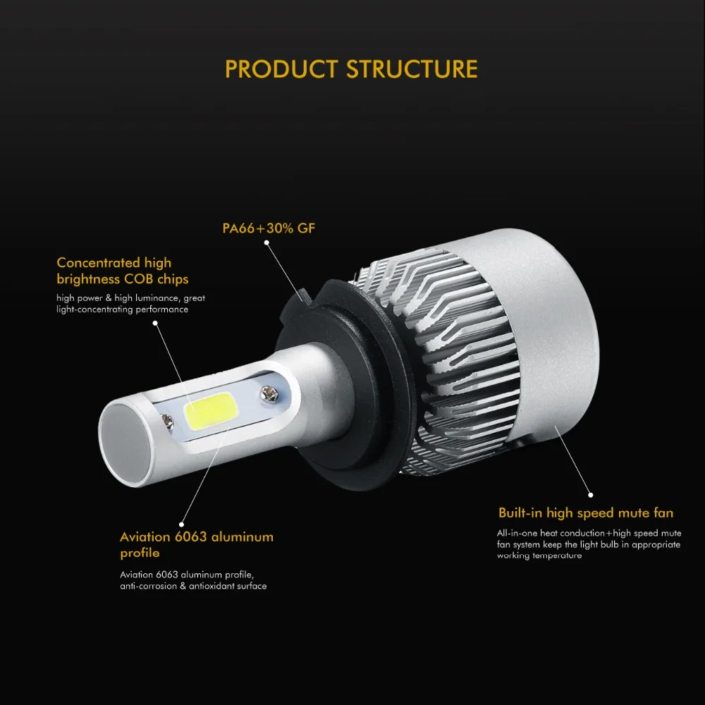 Oslamp S2 H4 H7 H13 H11 H1 9005 9006 H3 9004 9007 9012 COB Светодиодный фар 72 Вт 8000LM Автомобильный