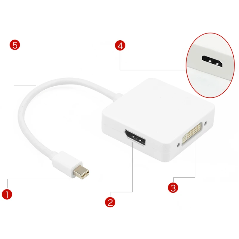 Фото Белый 3 в 1, мини-дисплей, DP-DVI, HDMI-совместимый кабель DP, адаптер, порт дисплея «папа-мама» для компьютера №3