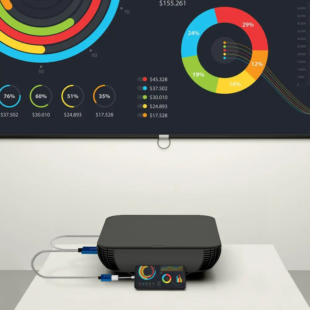 Кабель адаптера для мобильного дисплея GameSir GTV100 HDMI 1920x1080P передача синхронизации