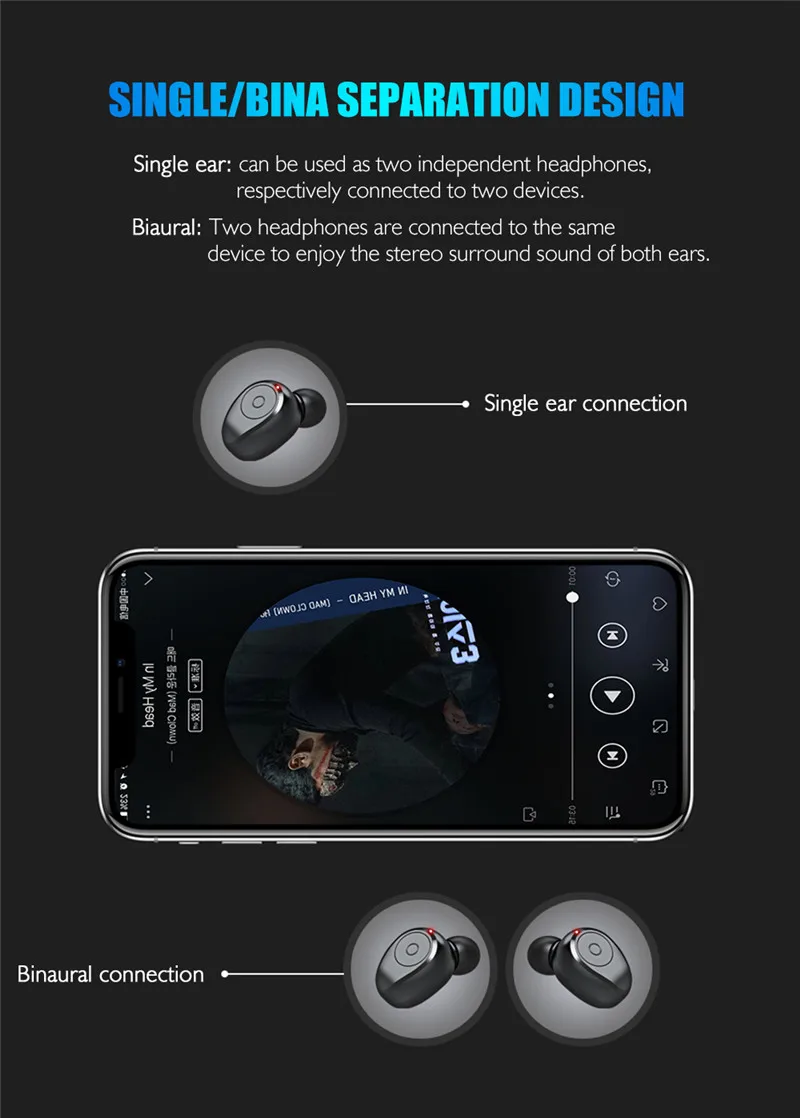 TWS Bluetooth 5,0 наушники настоящие беспроводные наушники HiFi Звук Спорт mi Air Dots Pro Handsfree водонепроницаемые Airdots для Xiao mi Red mi