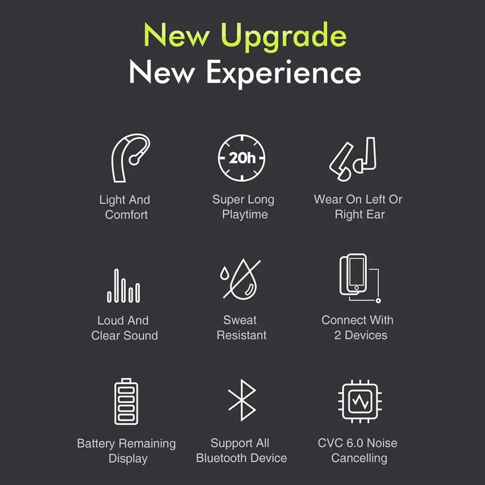 

M11 Earphone Business Bluetooth 4.1 Wireless Earbuds Headset Stereo Headphone Earphone Hanging Ear Flash Charge