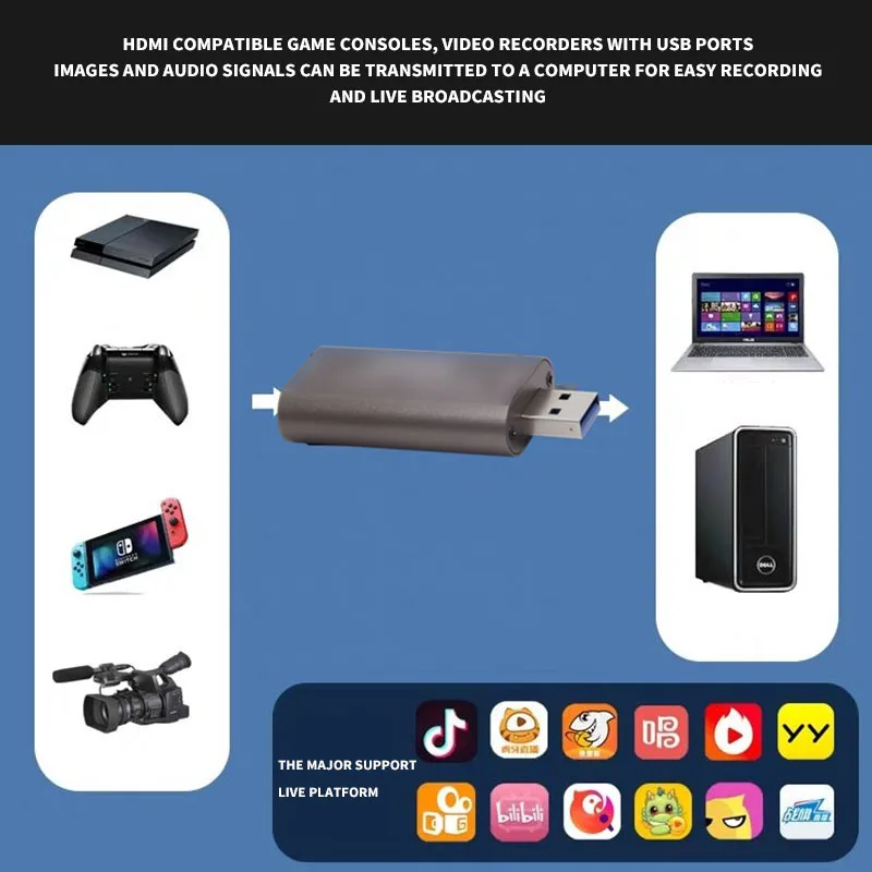 

Video Capture Card 1080P HDMI To USB 3.0 Video Capture Card Recording Box Camcorder Live Streaming Broadcast