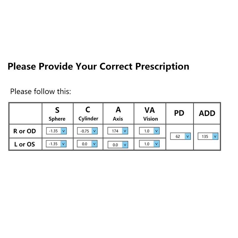1 56 прогрессивные очки многофокальные линзы по рецепту для близорукости из