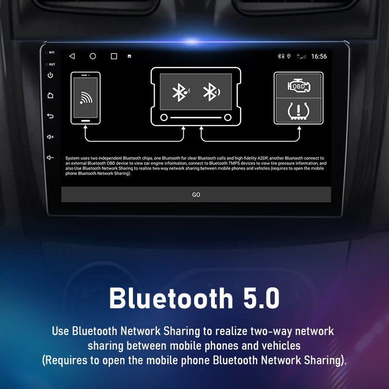 Автомагнитола JMCQ 2 Din Android 10 4 Гб + 32 ГБ мультимедийный видеоплеер для Renault Logan 2012-2019