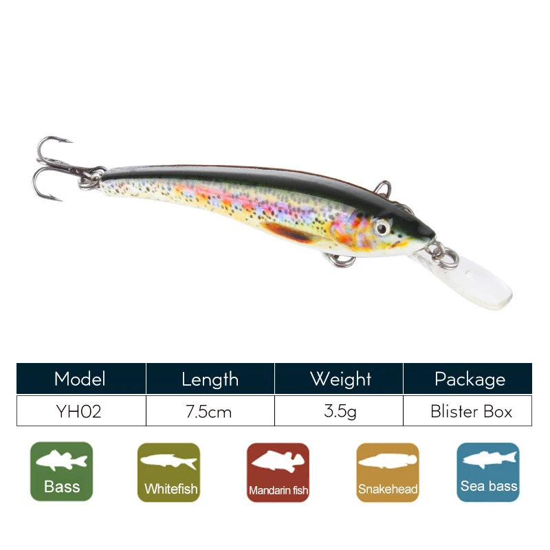 7 5 см 3g Картеры рыболовные приманки жесткие аристические плавающие Гольян