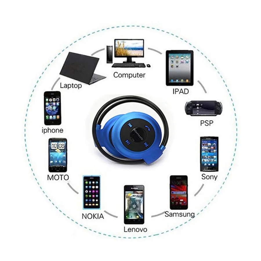 Мини 503 Bluetooth гарнитура стерео Спортивные Беспроводные наушники с шейным ободом и