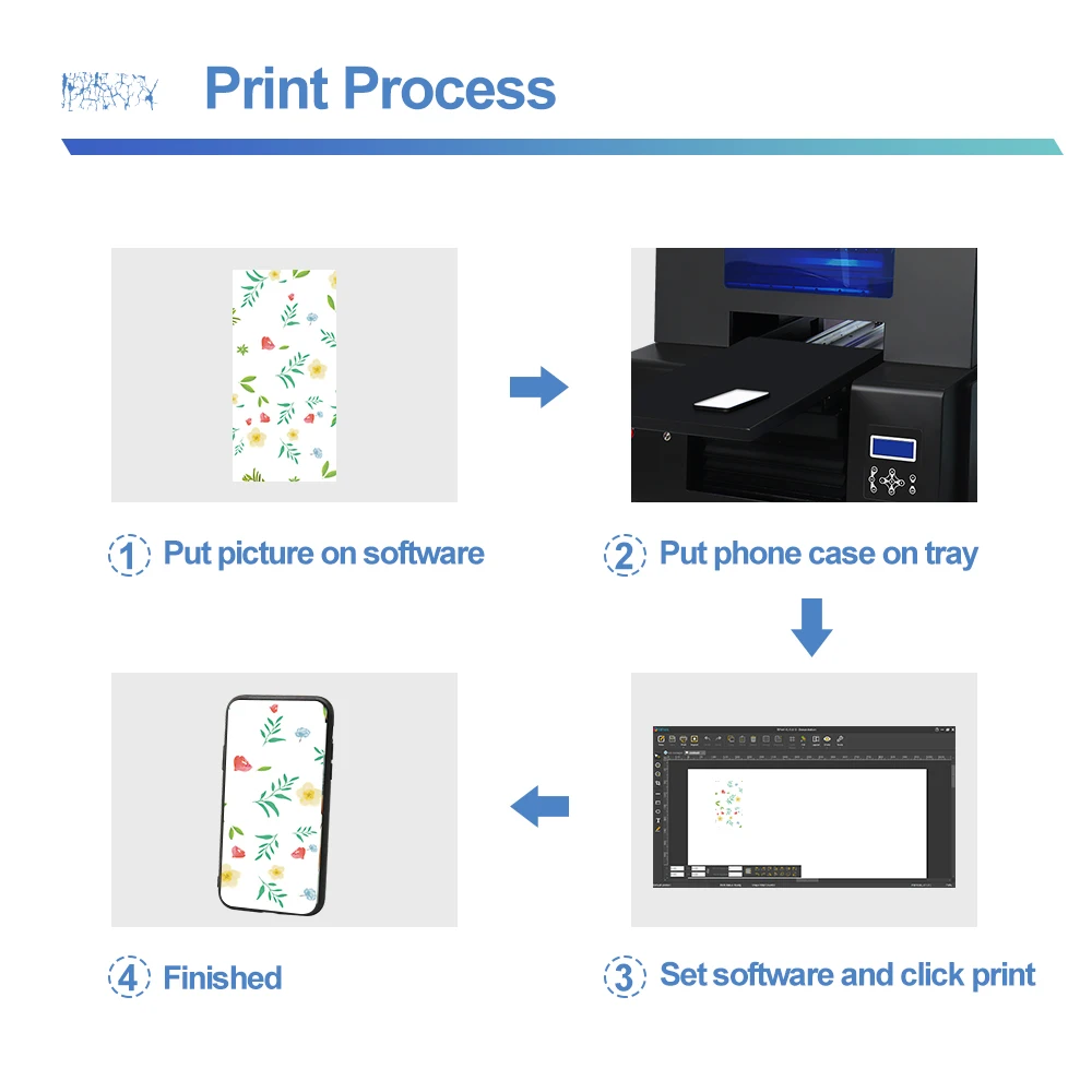 Принтер формата А4 УФ планшетный многофункциональный принтер для печати на