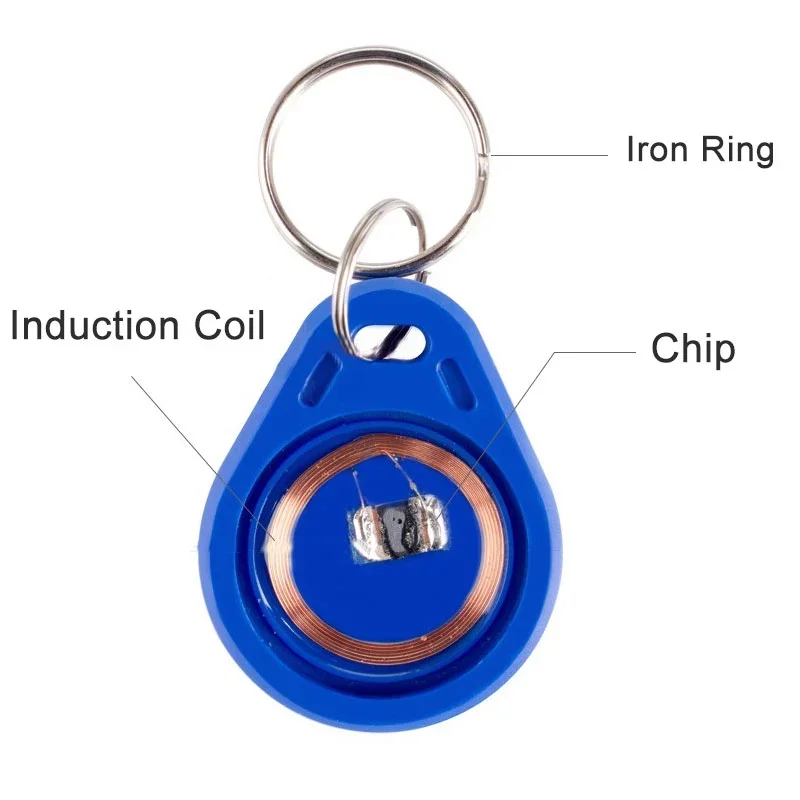 

5/10PCS RFID Access Control Clone Badge NFC Smart Chip 0 Block Rewritable Copy Key Fob 13.56MHZ 1K S50 Duplicator Copy Tag