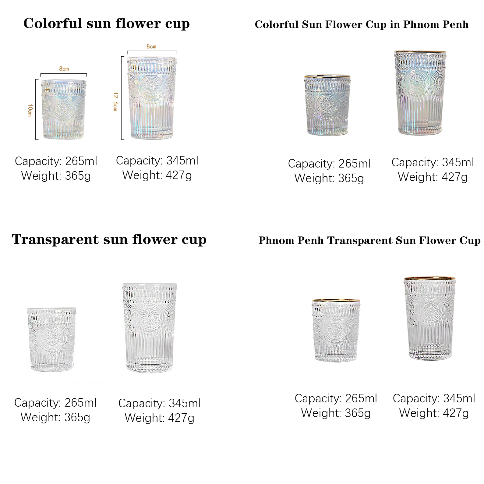 

European-Style Retro Glass Heat-Resistant Water Cup Coffee Cup Embossed Phnom Penh Sun Flower Breakfast Cup Decoration Wine Glas