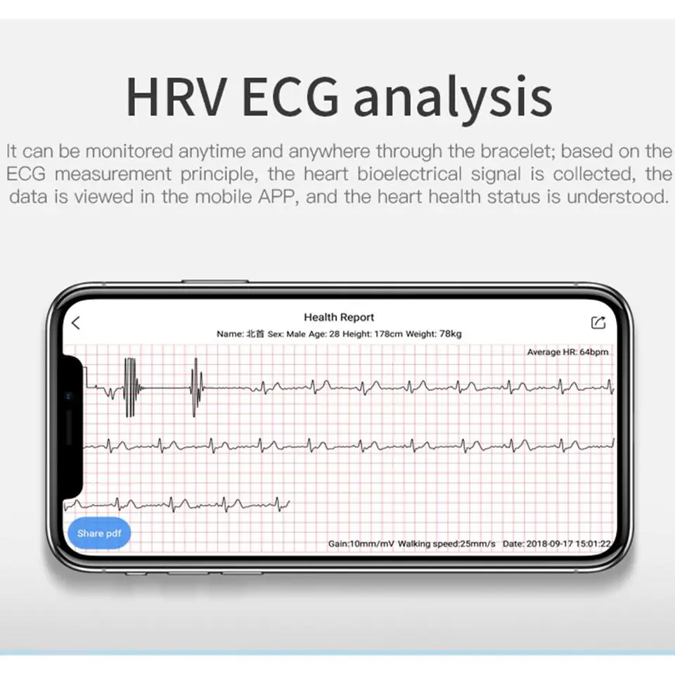 R2 Смарт-часы ECG+ PPG Bluetooth 5,0 браслет sphygmometer трекер активности для Android huawei Honor телефон Мужские Женские умные часы