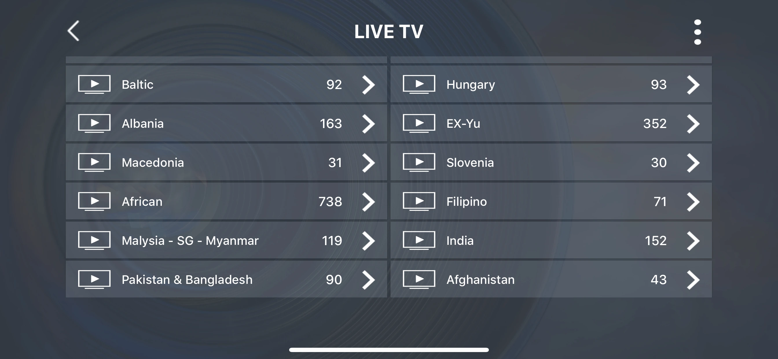 World HD PRO tv подписка 9800+ 4K live smart android tv box m3u Европа голландский Франция Израиль Испания Швеция exyu Albania uk tv