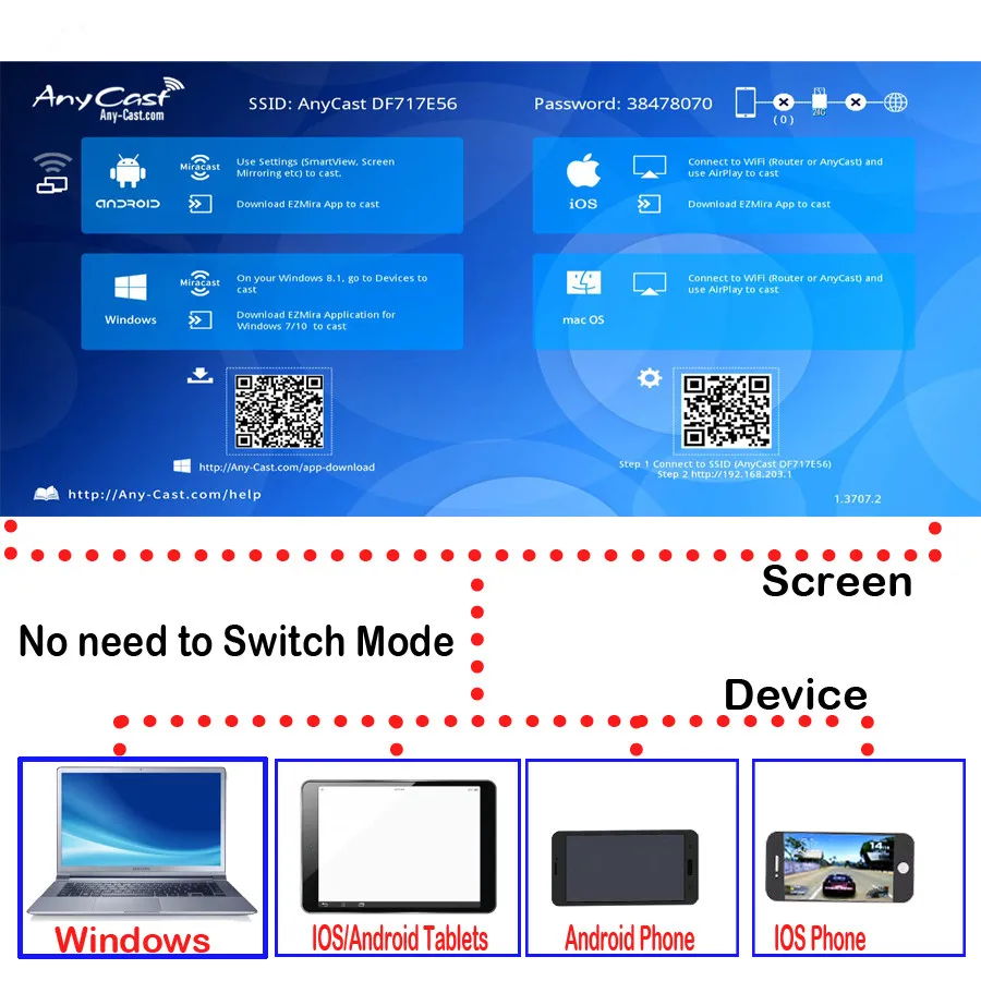 Android M100 2.4G/5G 4K Miracast Wireless DLNA AirPlay Anycast WiFi Display Receiver Dongle Support Windows Andriod IOS PC | Электроника