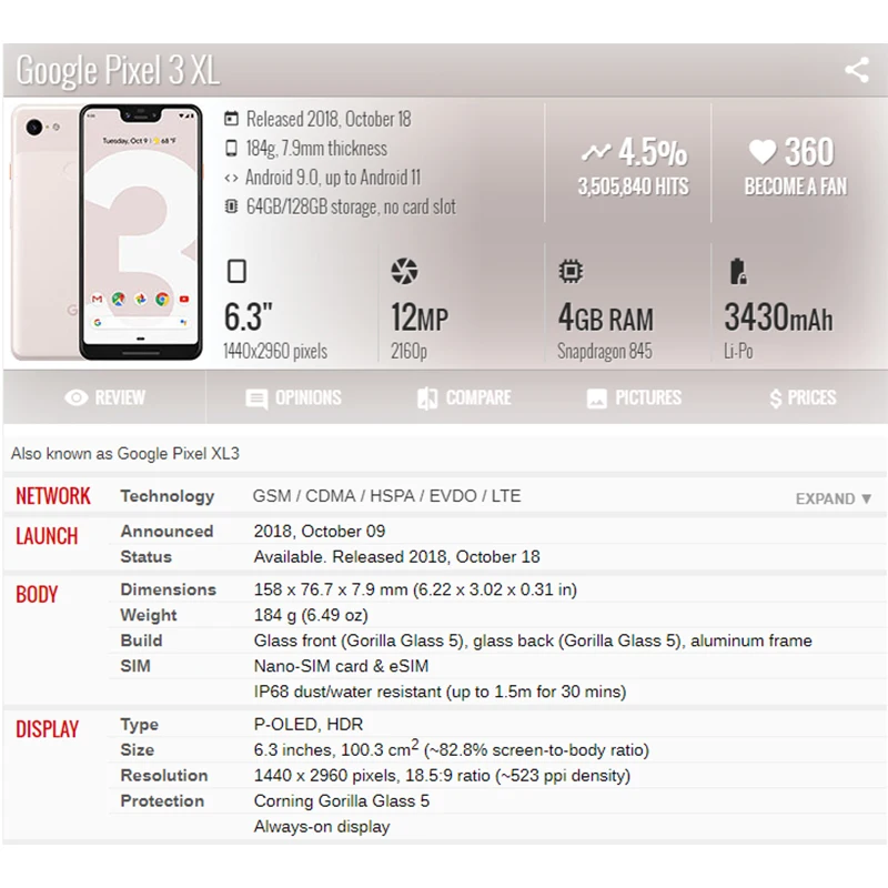 Оригинальный сменный OLED-дисплей Pixel 3 G013A для Google 3XL G020B ЖК-экран с сенсорным