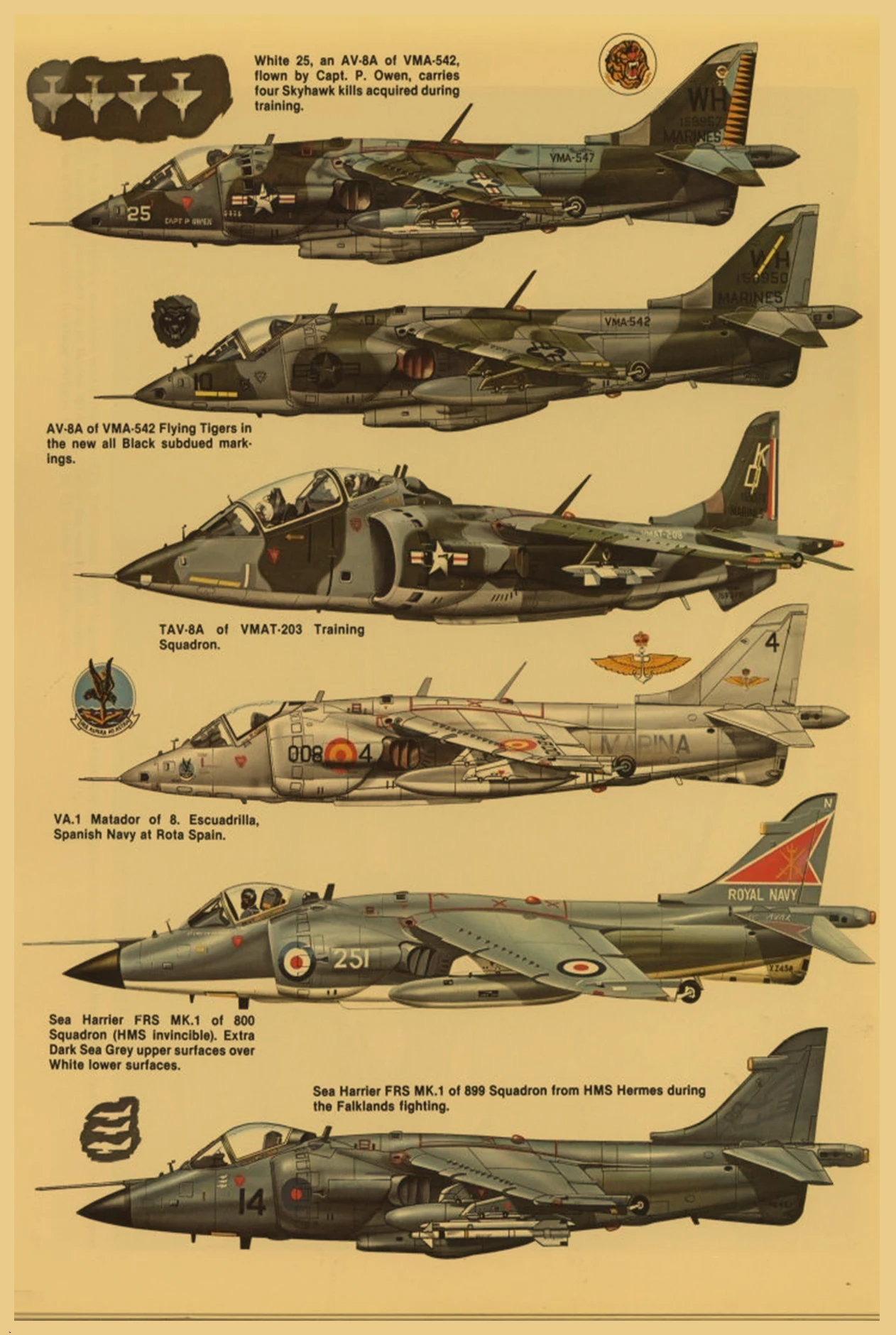 Постер с самолетом в винтажном стиле Советский Союз планер армия фанат ВВС небо