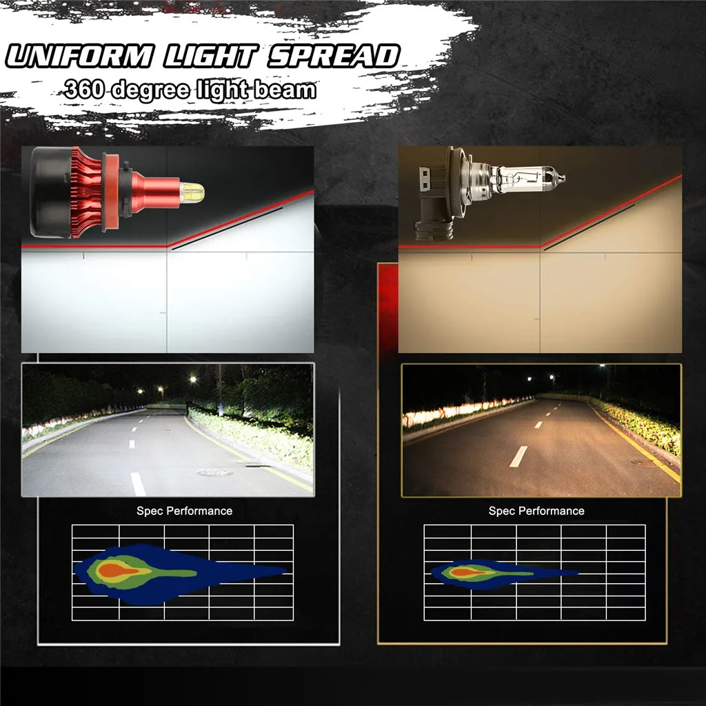 8-сторонние светодиодные лампы комплект для преобразования 3d-фар 9-32 В