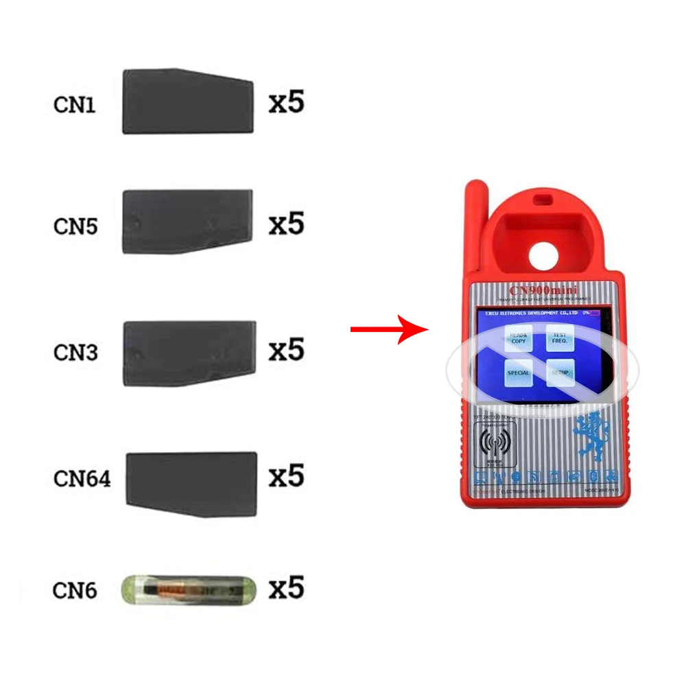 KEYECU 5 шт./лот CN1 CN3 CN5 CN6 CN64 модный чип транспондера для CN900 CN900MINI ND900 клонирование 4C 46