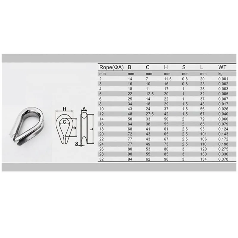 Наперсток из нержавеющей стали 304 для проводов диаметром 8 мм 10 12 наперсток